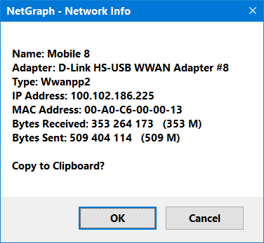 netgraph network info one
