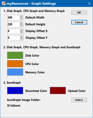 graph settings