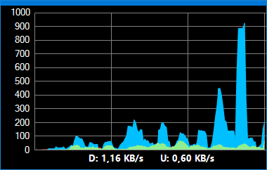 classic graph mode black