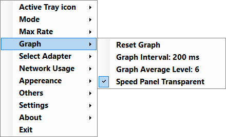 menu graph