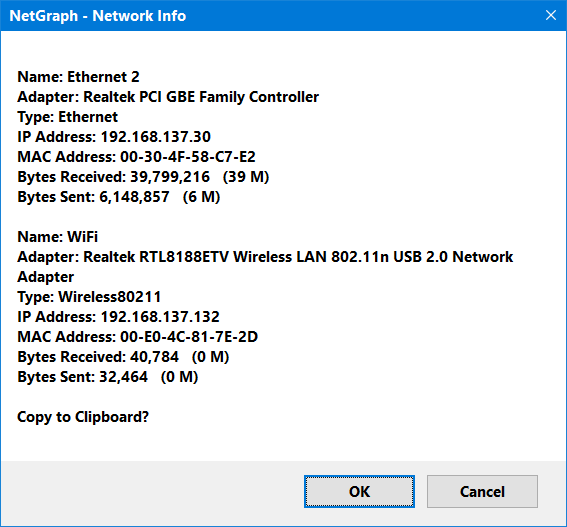 netgraph network info two