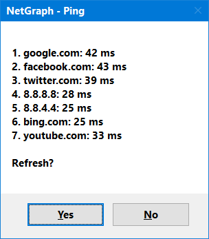 netgraph ping