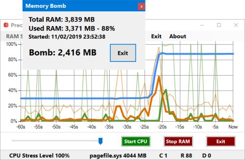 ram stress