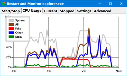 restart explorer cpu usage