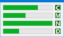 Resource Progress Bar